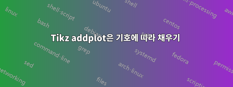 Tikz addplot은 기호에 따라 채우기