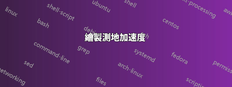 繪製測地加速度