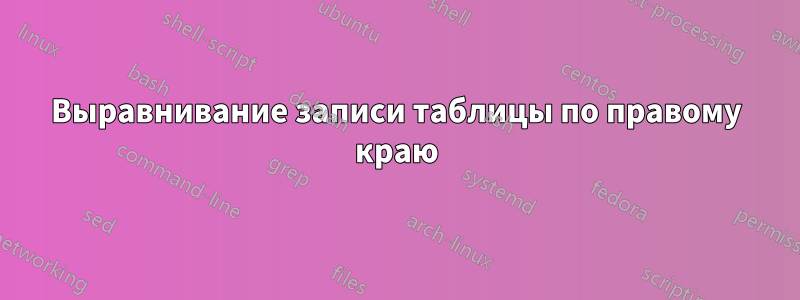 Выравнивание записи таблицы по правому краю
