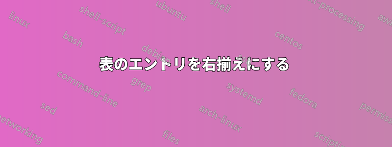 表のエントリを右揃えにする