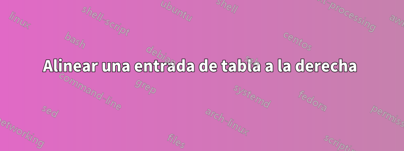 Alinear una entrada de tabla a la derecha