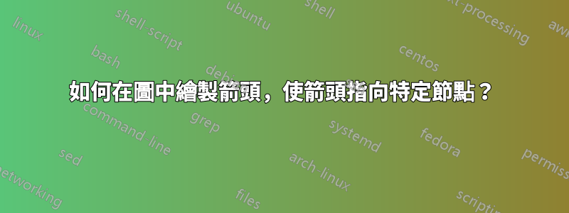 如何在圖中繪製箭頭，使箭頭指向特定節點？