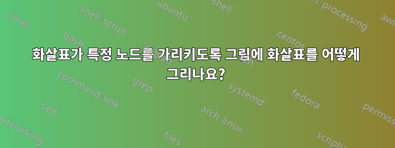 화살표가 특정 노드를 가리키도록 그림에 화살표를 어떻게 그리나요?