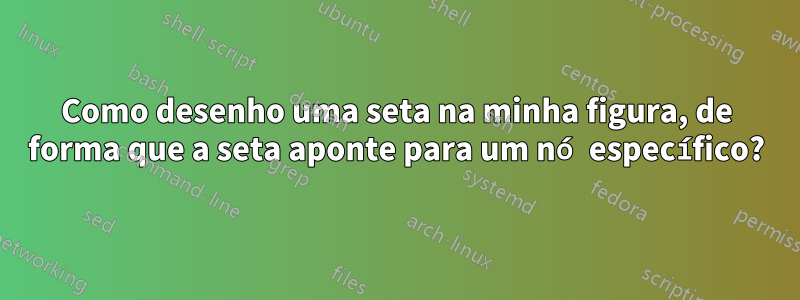 Como desenho uma seta na minha figura, de forma que a seta aponte para um nó específico?