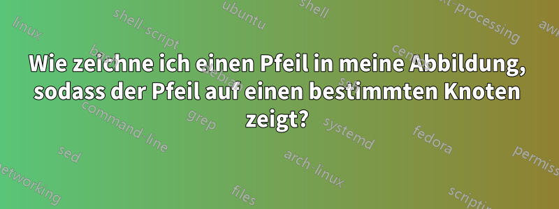 Wie zeichne ich einen Pfeil in meine Abbildung, sodass der Pfeil auf einen bestimmten Knoten zeigt?