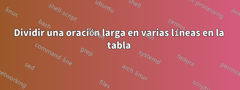 Dividir una oración larga en varias líneas en la tabla