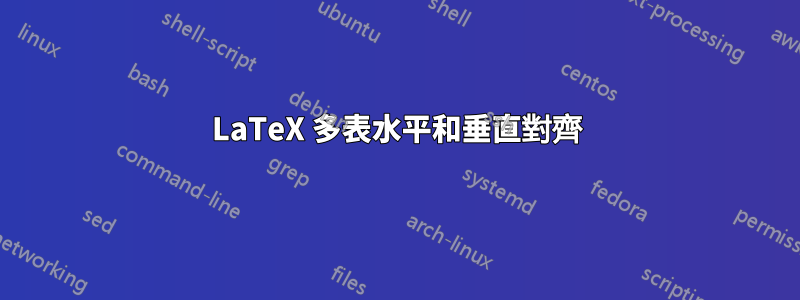LaTeX 多表水平和垂直對齊