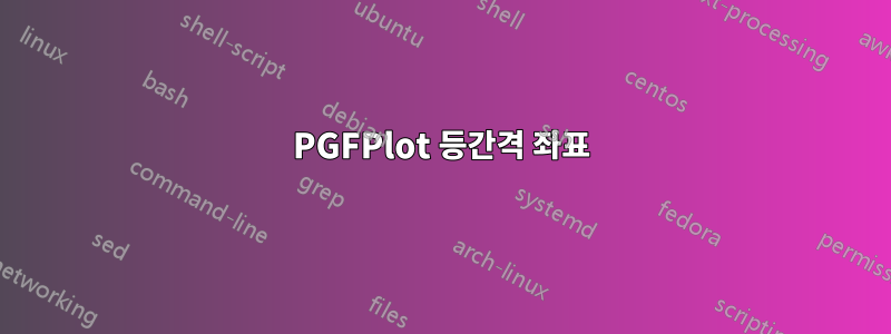 PGFPlot 등간격 좌표
