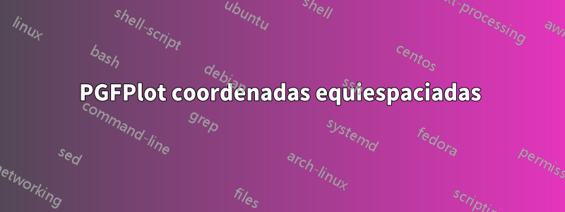 PGFPlot coordenadas equiespaciadas