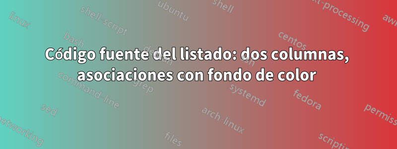Código fuente del listado: dos columnas, asociaciones con fondo de color