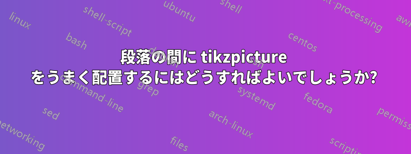 段落の間に tikzpicture をうまく配置するにはどうすればよいでしょうか?