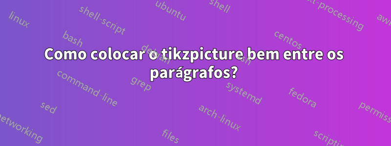 Como colocar o tikzpicture bem entre os parágrafos?
