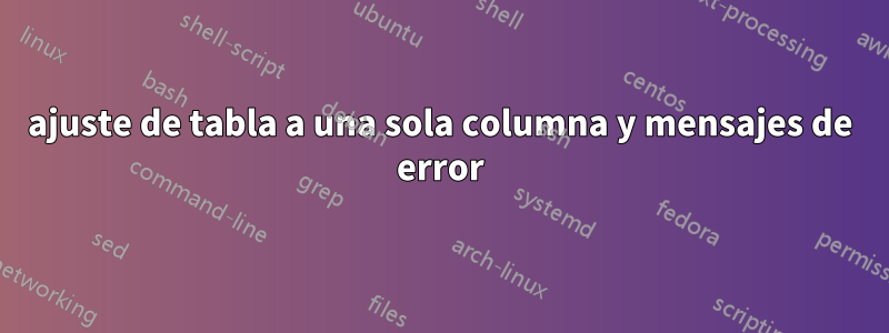 ajuste de tabla a una sola columna y mensajes de error