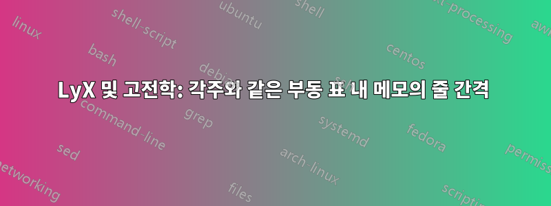 LyX 및 고전학: 각주와 같은 부동 표 내 메모의 줄 간격