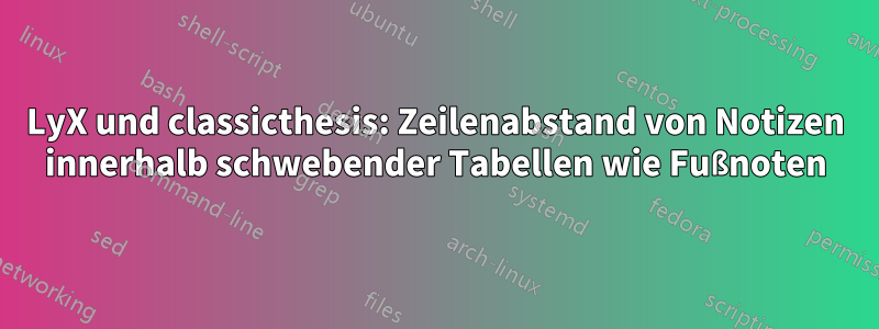 LyX und classicthesis: Zeilenabstand von Notizen innerhalb schwebender Tabellen wie Fußnoten