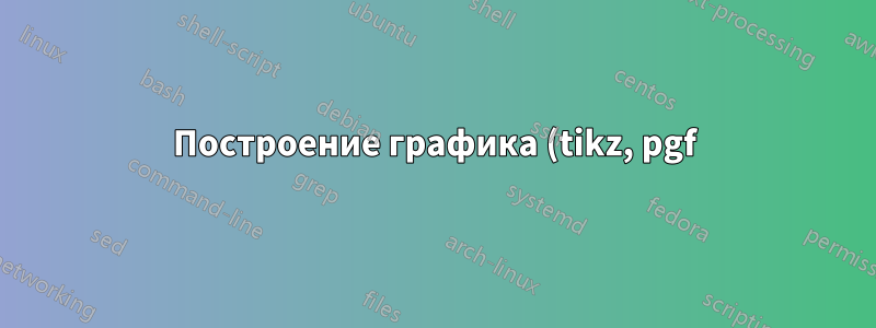 Построение графика (tikz, pgf) из .csv. Ошибка: отсутствует вставленный \endcsname