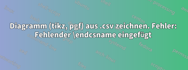 Diagramm (tikz, pgf) aus .csv zeichnen. Fehler: Fehlender \endcsname eingefügt