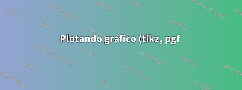 Plotando gráfico (tikz, pgf) de .csv. Erro: \endcsname ausente inserido