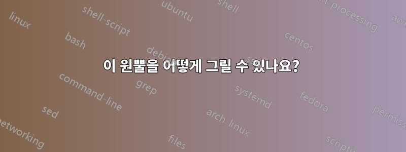 이 원뿔을 어떻게 그릴 수 있나요?