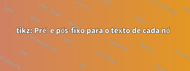 tikz: Pré e pós-fixo para o texto de cada nó