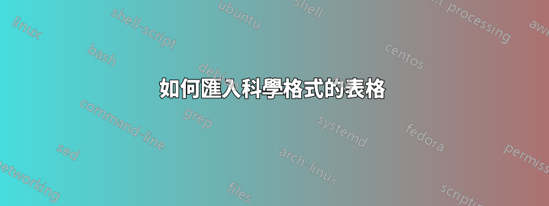 如何匯入科學格式的表格