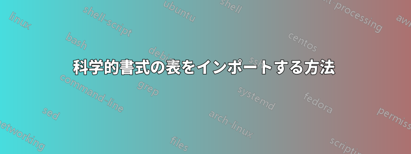科学的書式の表をインポートする方法