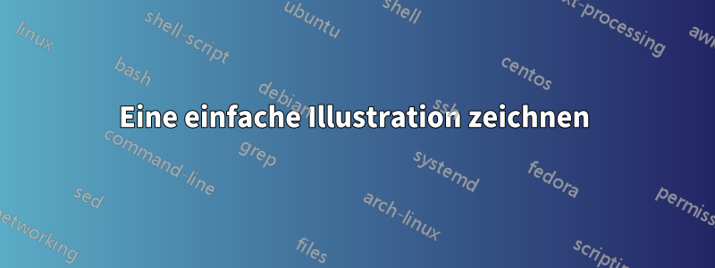 Eine einfache Illustration zeichnen