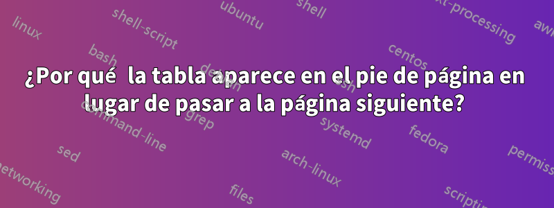 ¿Por qué la tabla aparece en el pie de página en lugar de pasar a la página siguiente?