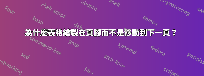 為什麼表格繪製在頁腳而不是移動到下一頁？