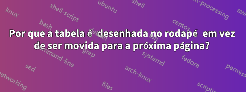 Por que a tabela é desenhada no rodapé em vez de ser movida para a próxima página?