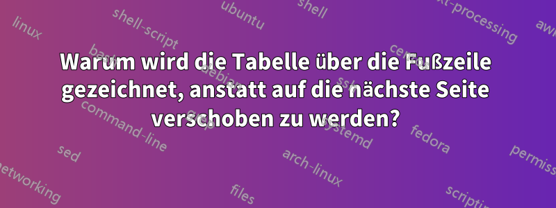 Warum wird die Tabelle über die Fußzeile gezeichnet, anstatt auf die nächste Seite verschoben zu werden?