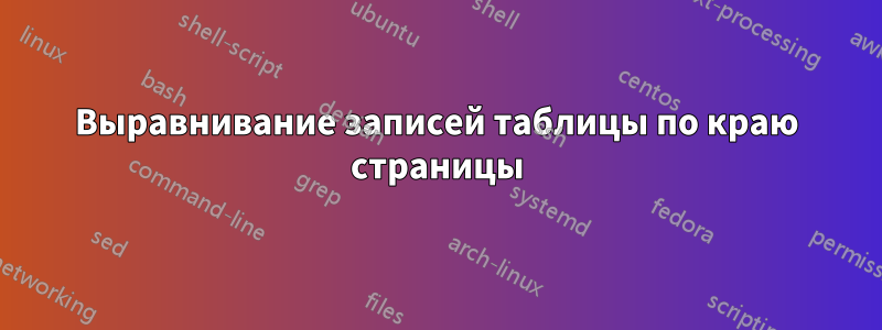 Выравнивание записей таблицы по краю страницы
