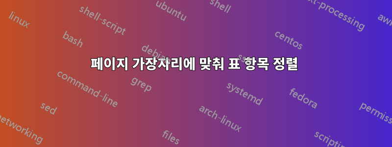 페이지 가장자리에 맞춰 표 항목 정렬