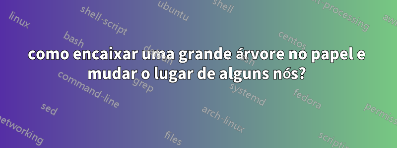 como encaixar uma grande árvore no papel e mudar o lugar de alguns nós?