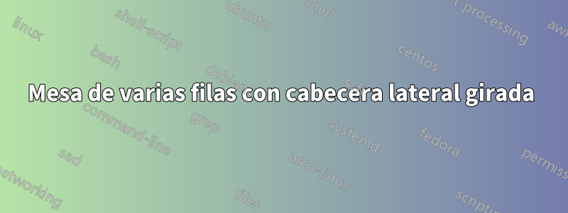 Mesa de varias filas con cabecera lateral girada
