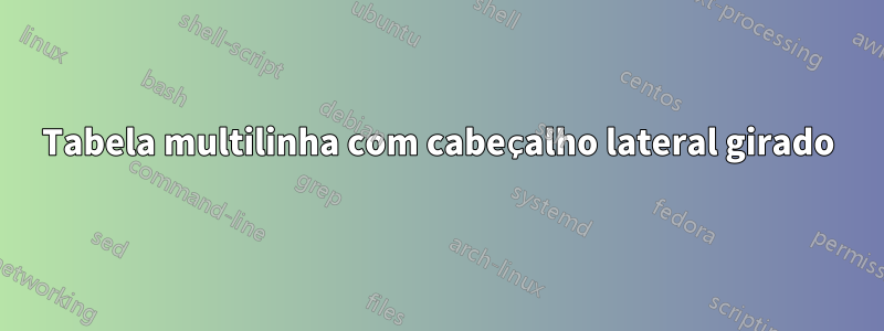 Tabela multilinha com cabeçalho lateral girado