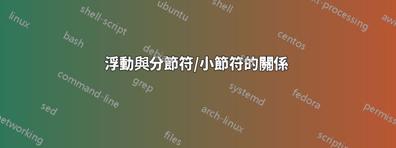 浮動與分節符/小節符的關係