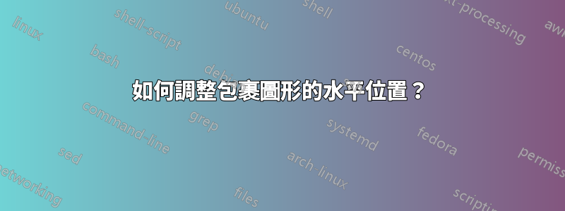 如何調整包裹圖形的水平位置？
