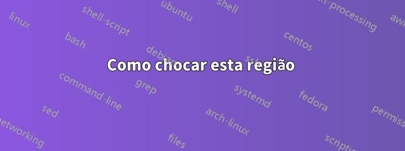 Como chocar esta região