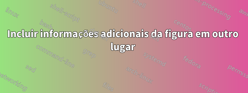 Incluir informações adicionais da figura em outro lugar