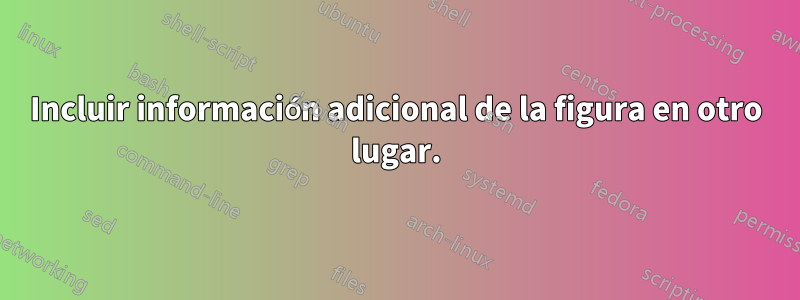 Incluir información adicional de la figura en otro lugar.
