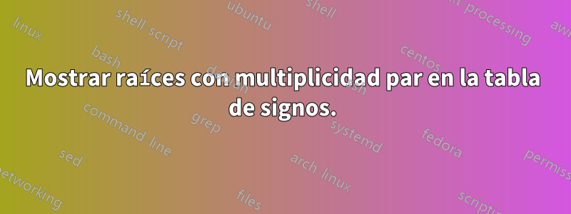 Mostrar raíces con multiplicidad par en la tabla de signos.