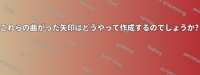 これらの曲がった矢印はどうやって作成するのでしょうか? 