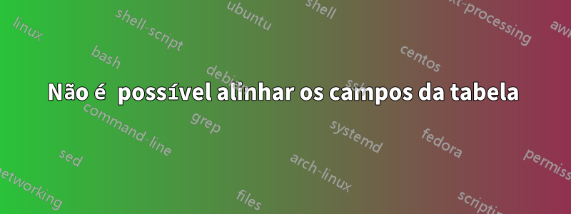 Não é possível alinhar os campos da tabela