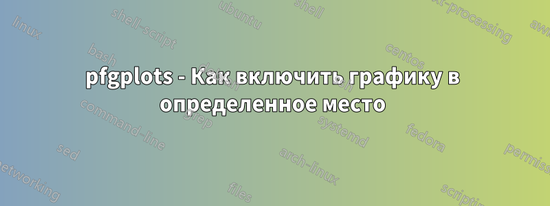 pfgplots - Как включить графику в определенное место
