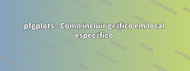 pfgplots - Como incluir gráfico em local específico