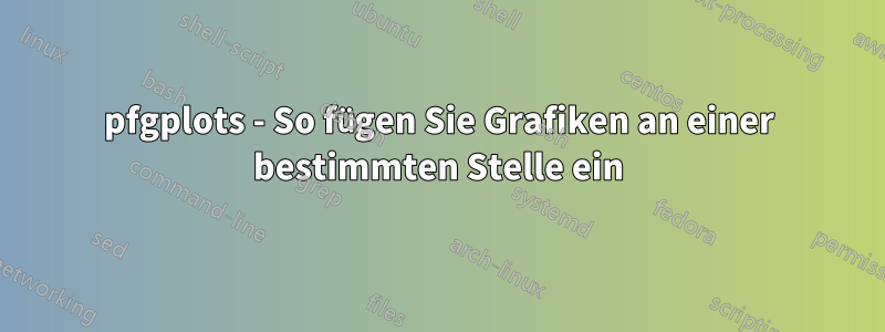 pfgplots - So fügen Sie Grafiken an einer bestimmten Stelle ein