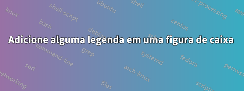 Adicione alguma legenda em uma figura de caixa