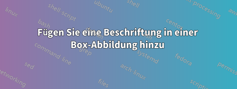 Fügen Sie eine Beschriftung in einer Box-Abbildung hinzu
