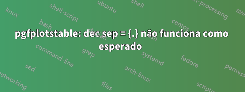 pgfplotstable: dec sep = {.} não funciona como esperado 
